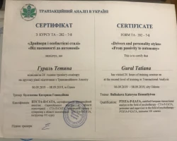Тетяна Гураль - MySense